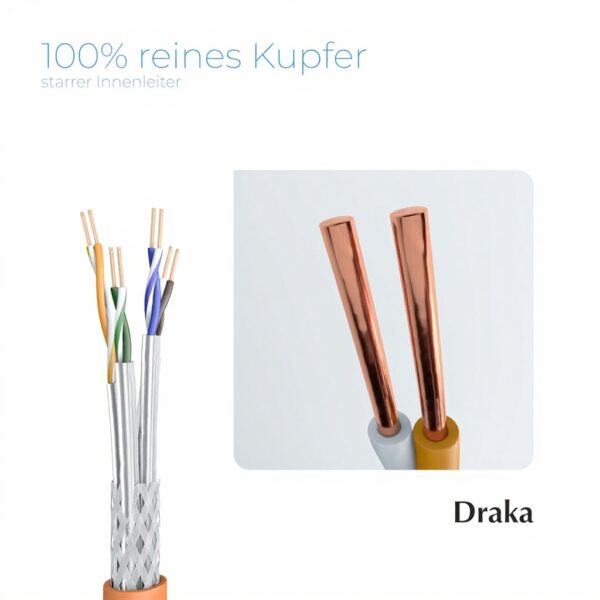 Draka Cavo LAN Cat 7A 100m 10 Gbits LSZH giallo