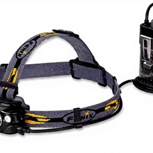 Fenix HP30R Lampada Frontale Uomo LED Alluminio Nero