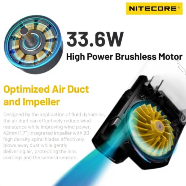 Kit pulizia fotocamera NITECORE BB21 soffiatore aria ottica