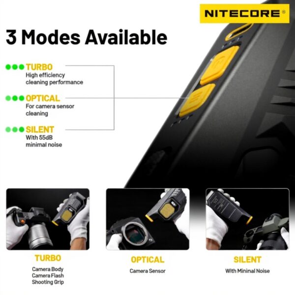 Kit pulizia fotocamera NITECORE BB21 soffiatore aria ottica
