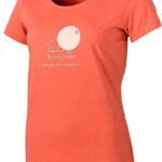 Immagine prodotto successivo