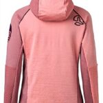 Immagine prodotto precedente